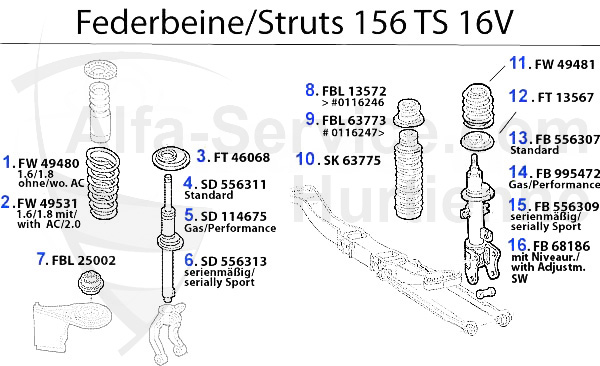 amortiguadores TS 16V