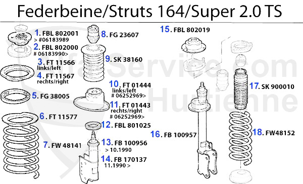 ammortizzatore 2.0 TS