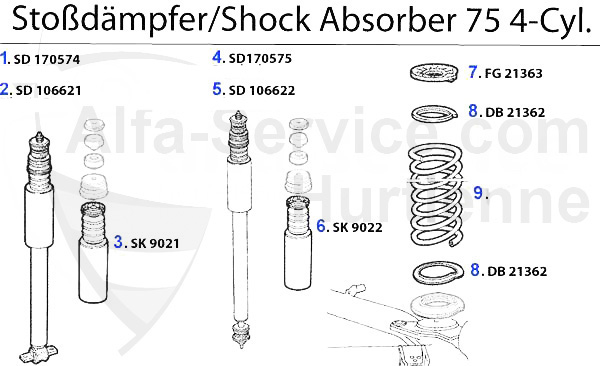 Stoßdämpfer 4-Zyl.