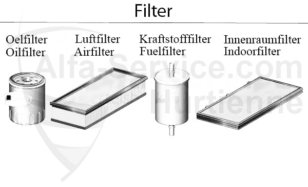 filtros
