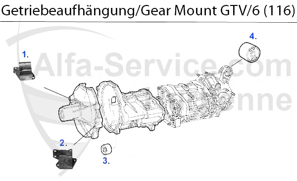 GEAR MOUNT GTV/6