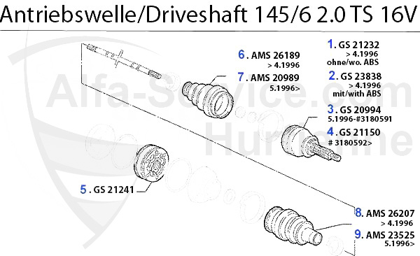 DRIVESHAFT 2.0 TS 16V 1995>