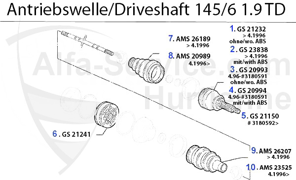 eje transmisión 1.9 TD