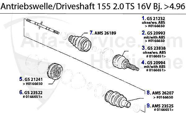 TS 16V Bj. >4.96