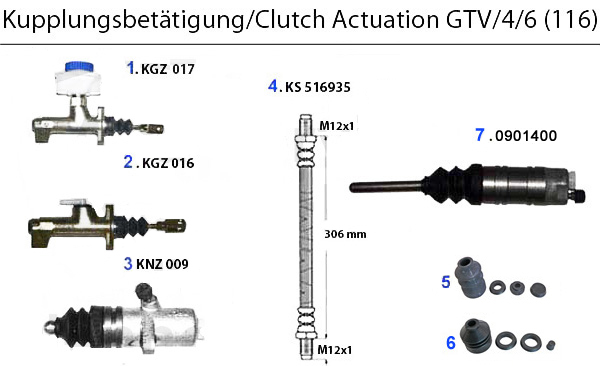 CLUTCH ACTUATION