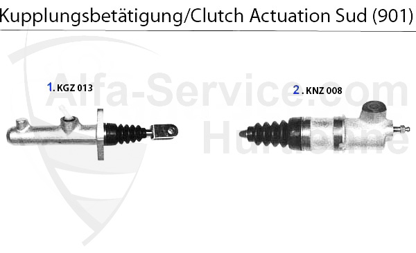 Commande embrayage Sud (901) 1.2/1.3/1.