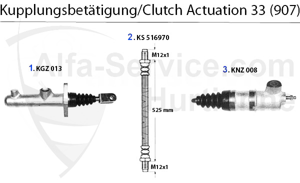 CLUTCH ACTUATION 33/SW (907)