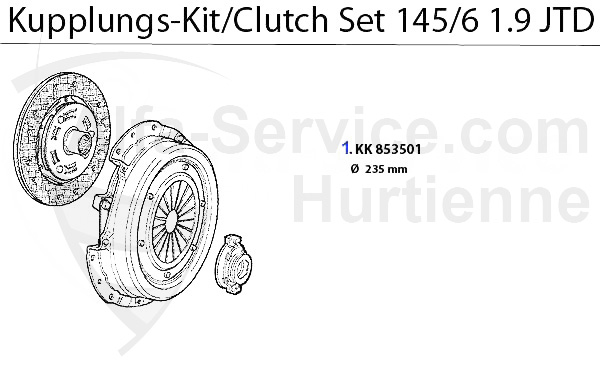 kit frizione 1.9 JTD