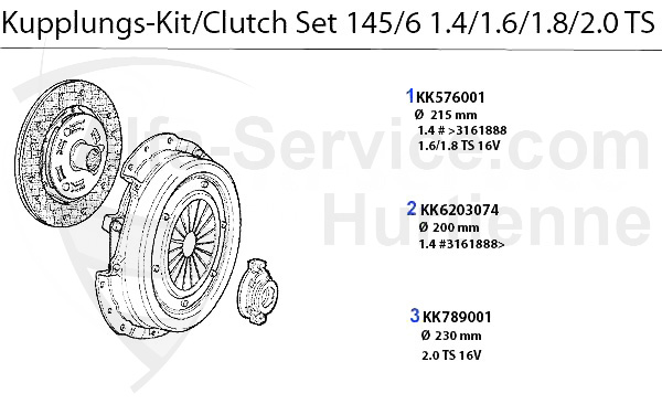 Kit embrayage TS 16V Bj. 96>