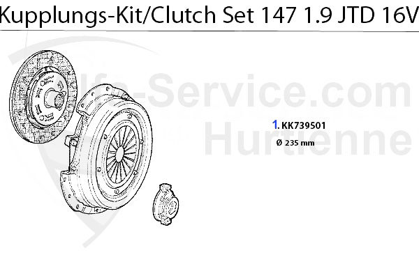 Kit embrayage 1.9 JTD 16V