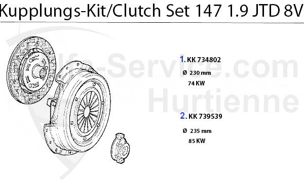 CLUTCH SET 1.9 JTD 16V