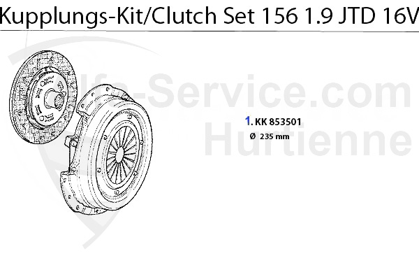 Kit embrayage 1.9 JTD 16V