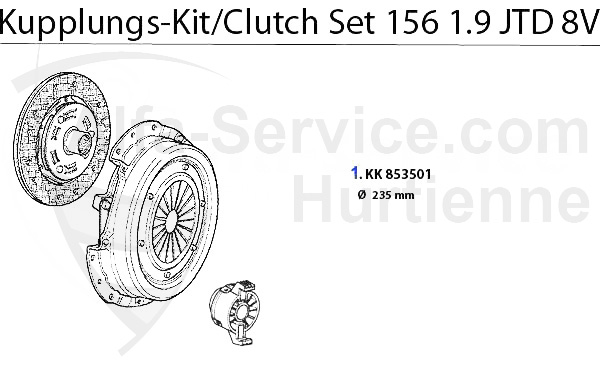 Kit embrayage 1.9 JTD 8V