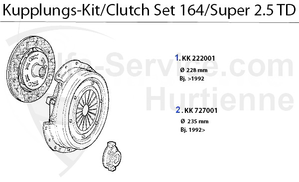 Kupplungs-Kit 2.5 TD