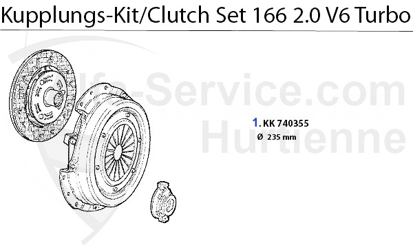 Kit embrayage 2.0 V6 Turbo