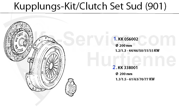 CLUTCH SET Sud (901) 1.2/1.3/1.5