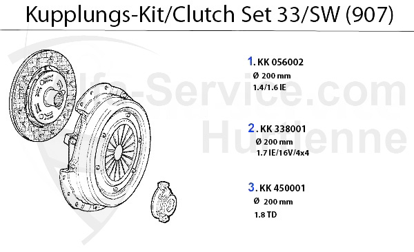 CLUTCH SET 33/SW (907)