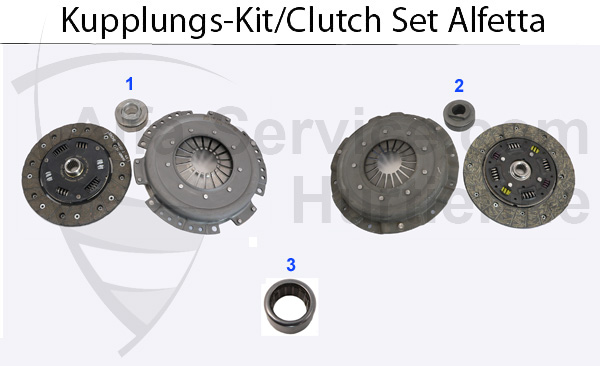 CLUTCH SET 1.6/1.8/2.0/2.4/TD