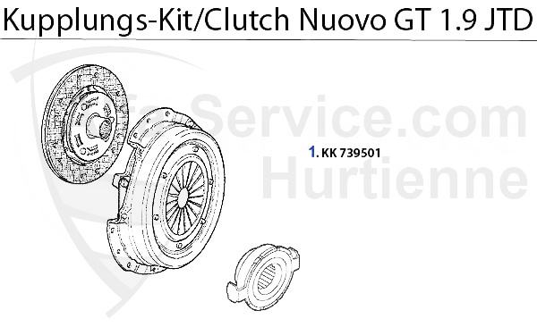 Kupplungs-Kit 1.9 JTD