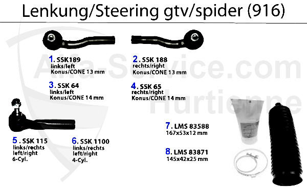 Lenkungsteile
