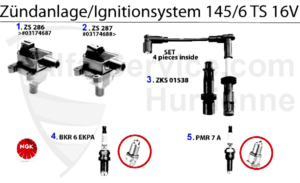 Zündanlage TS