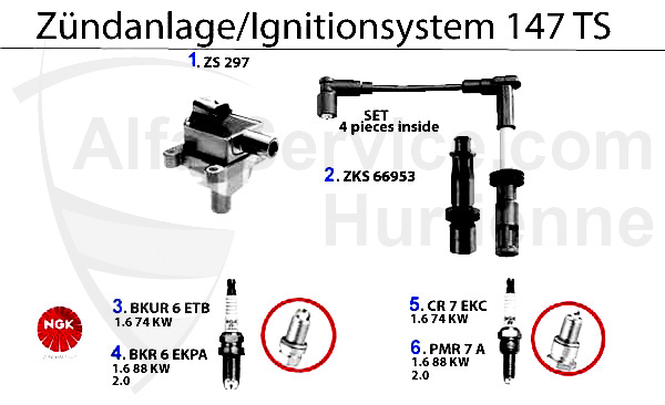 IGNITION SYSTEM TS