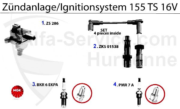Zündanlage TS 16V