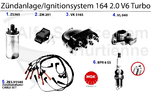 encendido 2.0 V6 Turbo