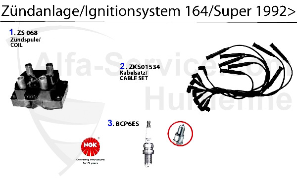 IGNITION SYSTEM 1992>