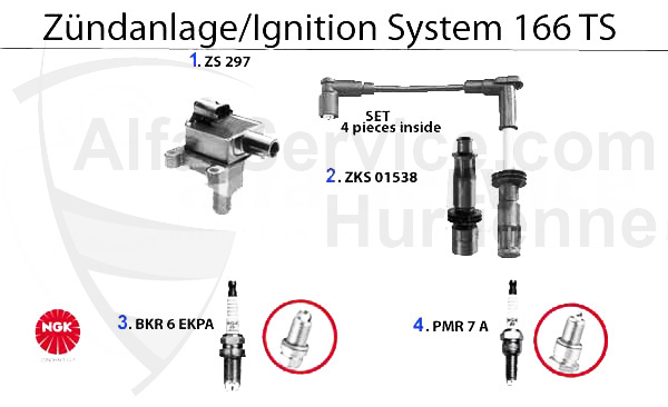 IGNITION SYSTEM 2.0 TS