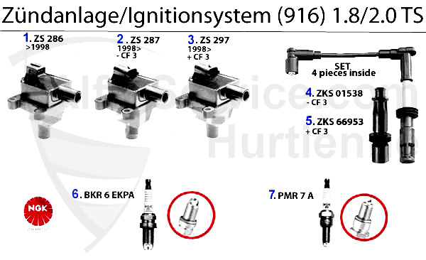 encendido 1.8/2.0 TS