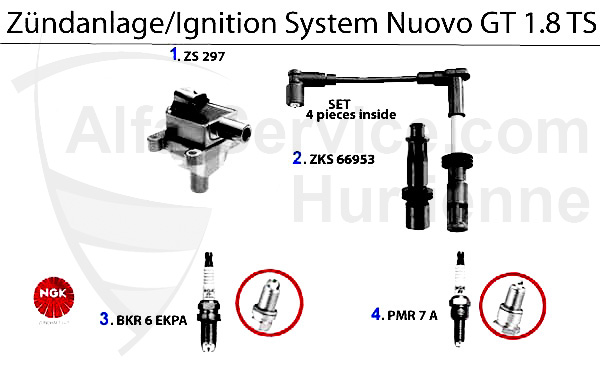 Zündanlage TS