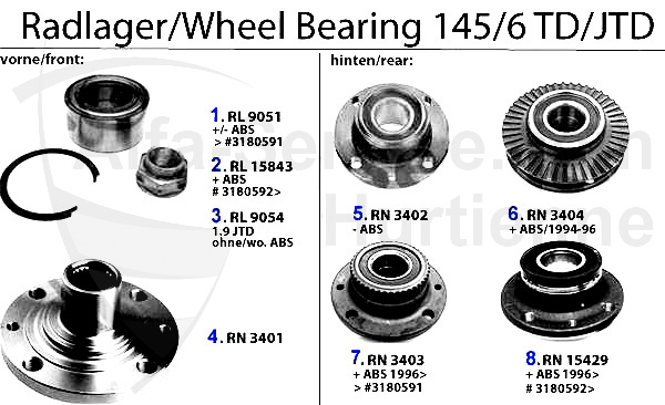 Roulements de roue TD/JTD