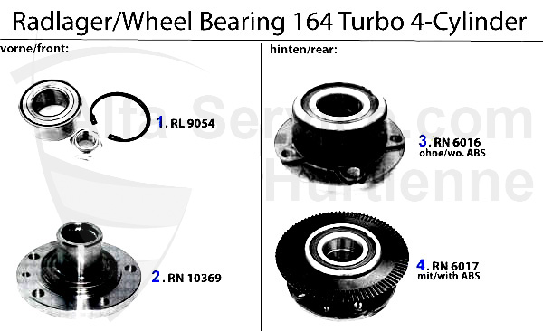 Roulements de roue 2.0 Turbo 4-Zyl.