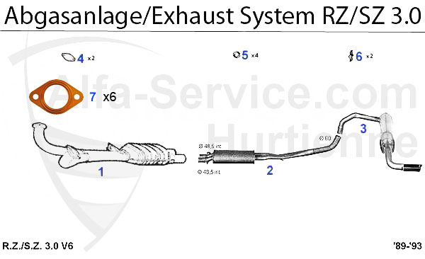 EXHAUST SYSTEM