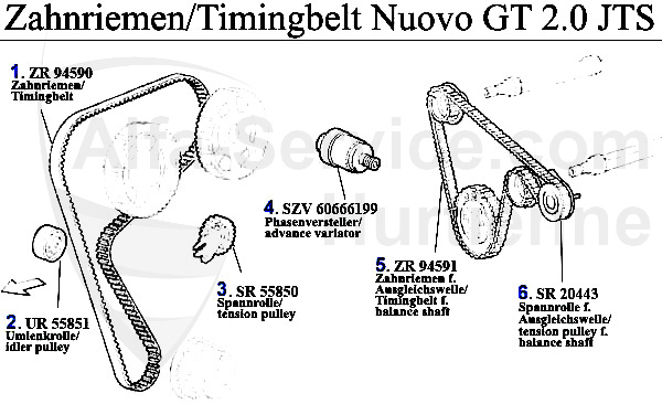 TIMINGBELT