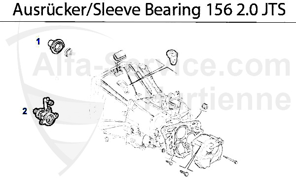 SLEEVE BEARING 2.0 JTS