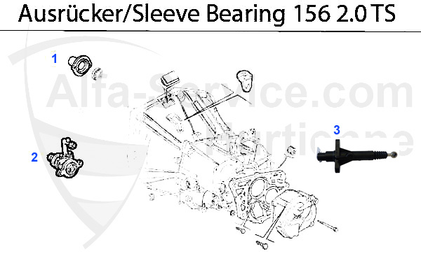 Zentral-Ausrücker 2.0 TS 16V