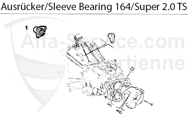 manicotto guida 2.0 TS