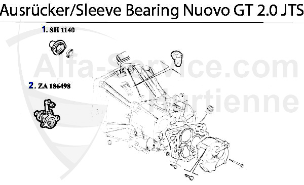 Zentralausrücker 2.0 JTS