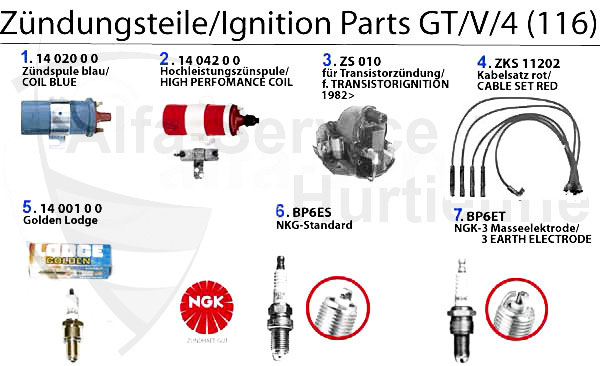 IGNITION PARTS GTV/4 (116)