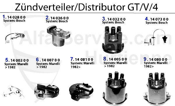 Zündverteiler GTV/4 (116)