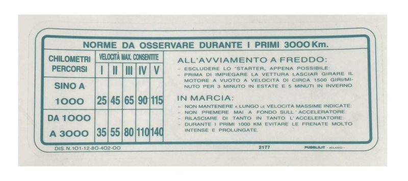 STICKER "RUNNING-IN INSTRUCTION" 1600